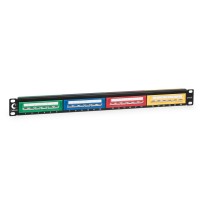 PLCOL-24-Cat.5e-Dual (7952c): Патч-панель 19"